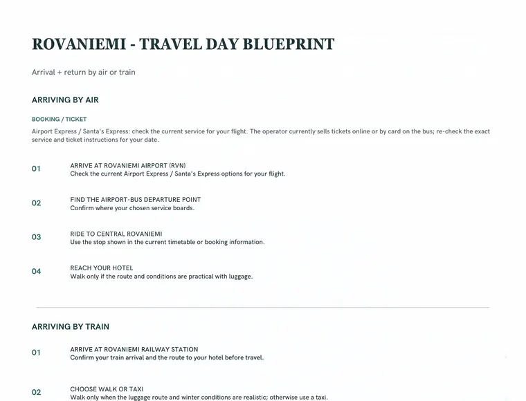 Cropped preview of a Rovaniemi travel-day blueprint page